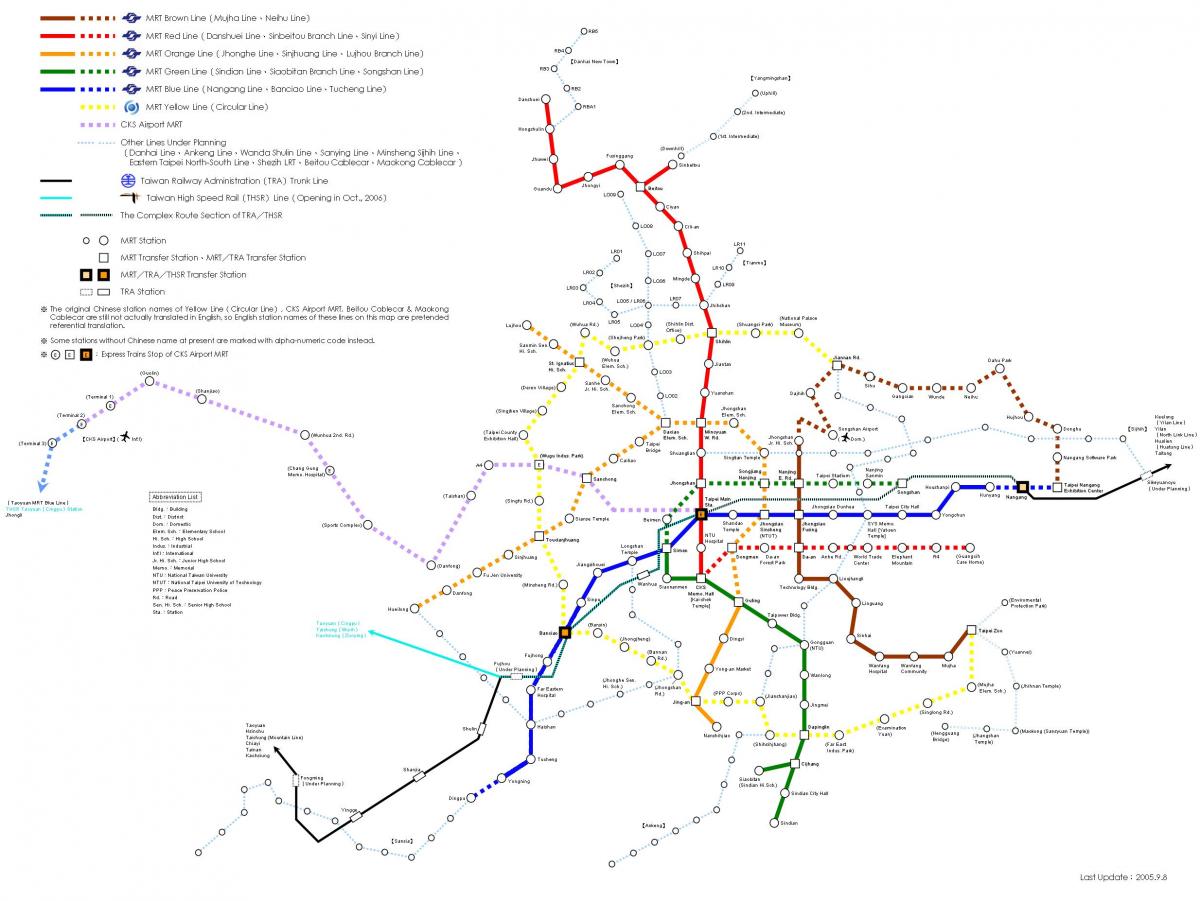 Taipei železniške zemljevid